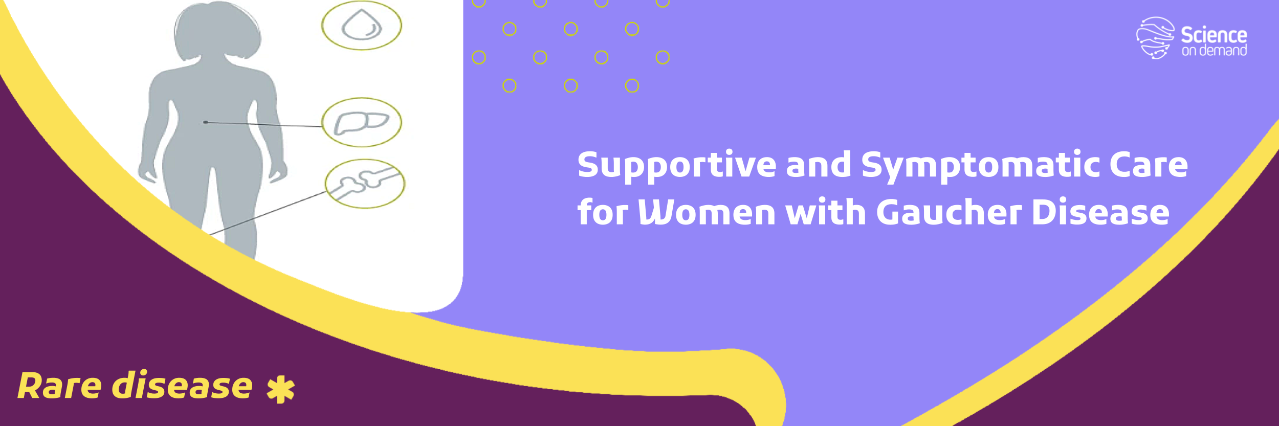 Supportive and Symptomatic Care for Women with Gaucher Disease